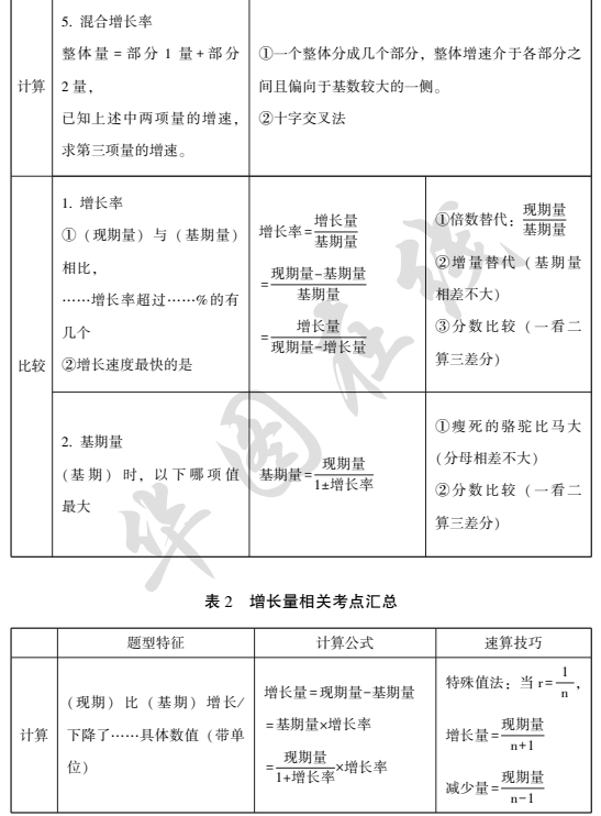 新澳免费资料公式,定性说明解析_Max95.724