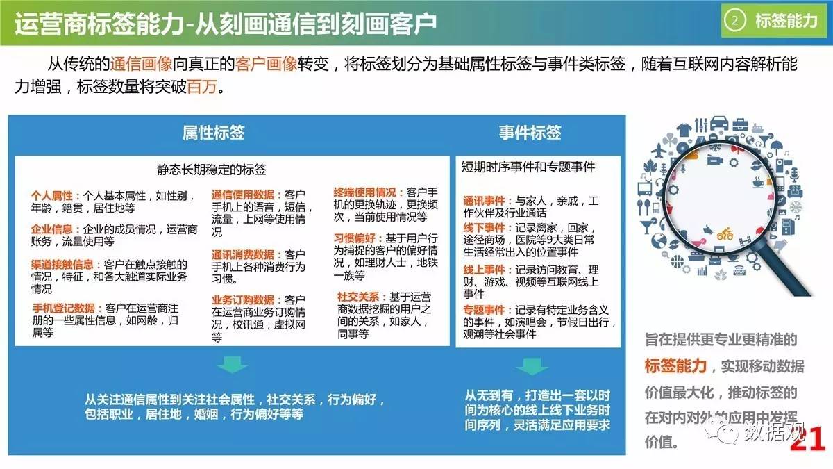 新奥精准资料免费提供(独家猛料),数据资料解释落实_精简版9.762