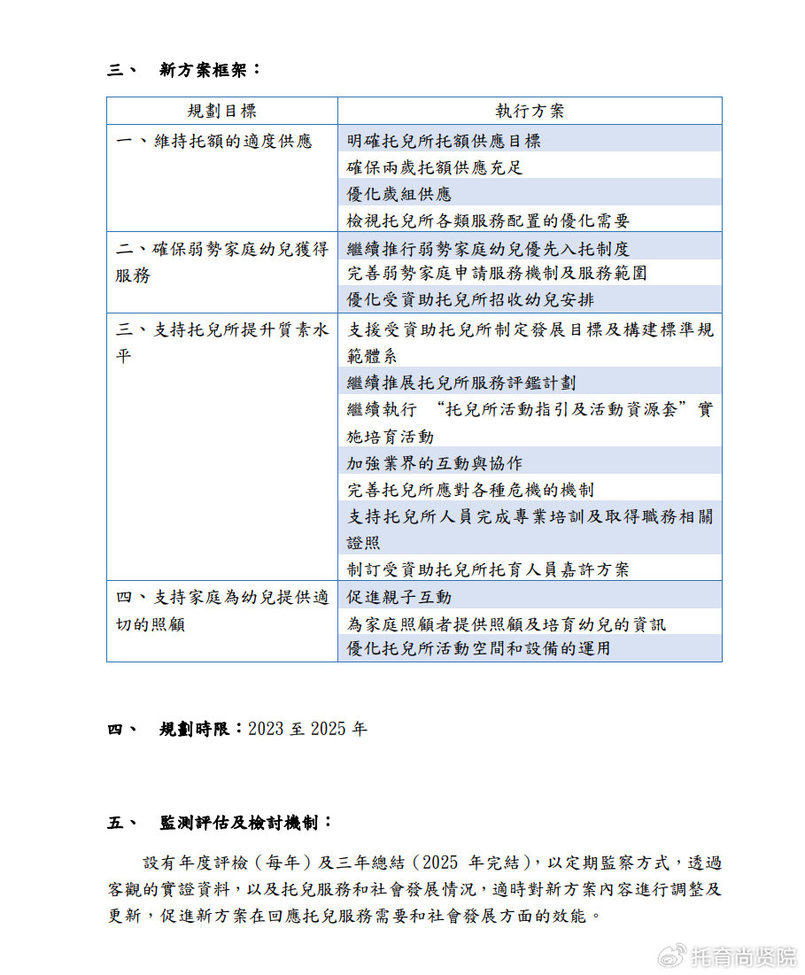 新澳精准资料期期精准24期使用方法,高效实施设计策略_V48.37