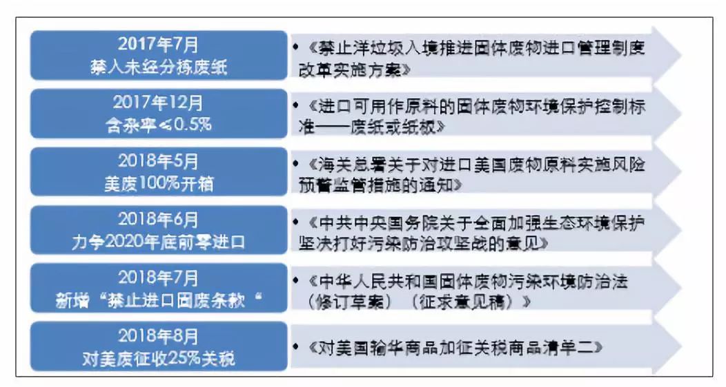 新澳精准资料免费提供网,创新落实方案剖析_FT27.748