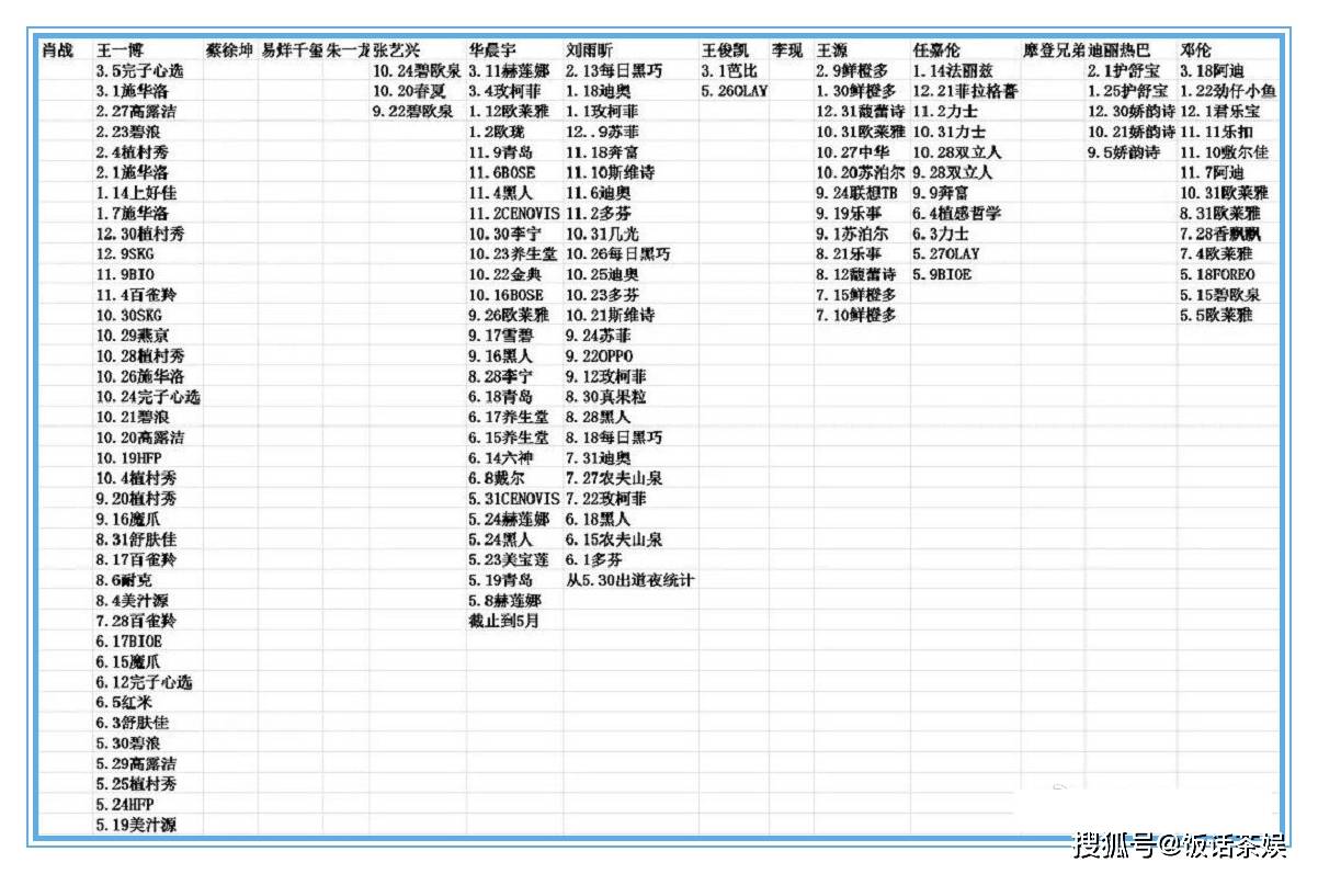 新澳天天免费好彩六肖,稳定计划评估_精装款49.707