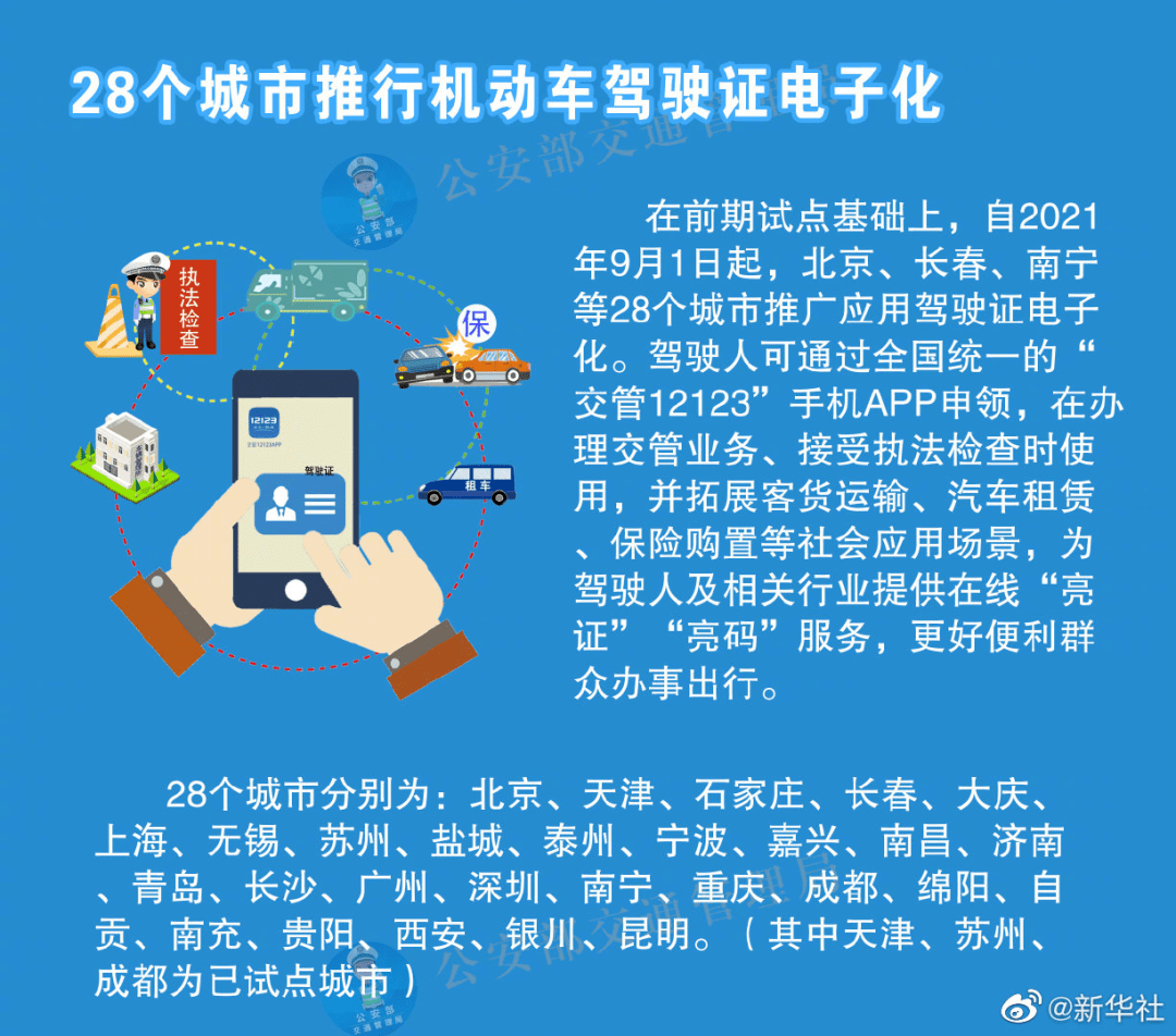 新澳精准资料免费大全,准确资料解释落实_win305.210