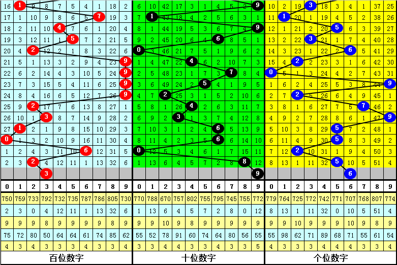 一肖中特期期准精选资料,快速响应设计解析_2D21.102