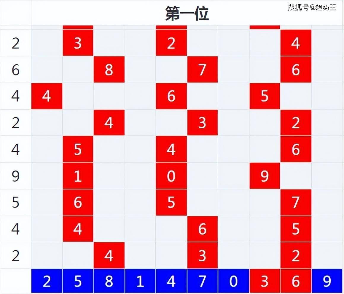 2024年新奥门王中王开奖结果,安全策略评估方案_精简版40.589