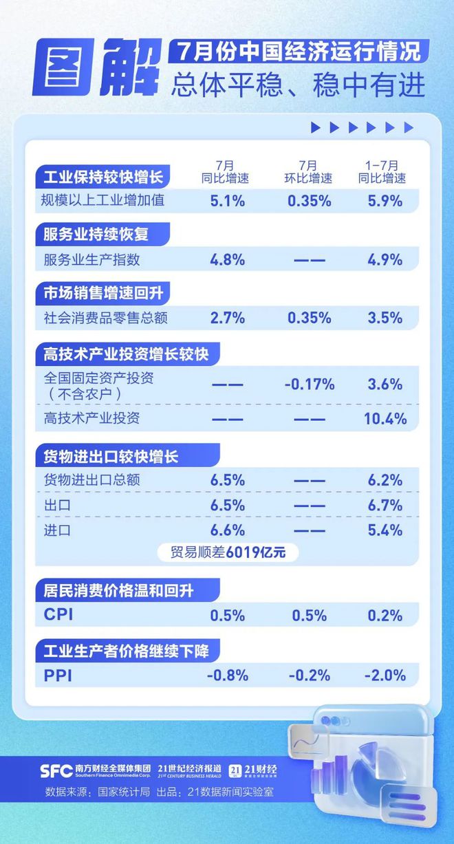 新澳天天开奖资料大全的推荐理由,实地验证执行数据_4K版49.992