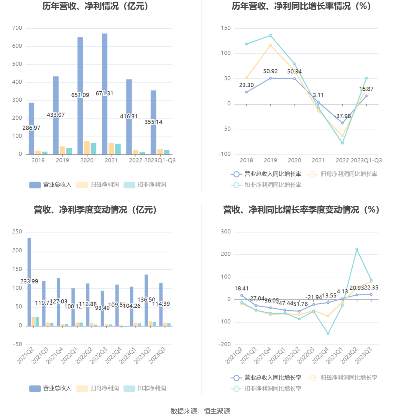 新奥长期免费资料大全,持久性方案解析_9DM55.28