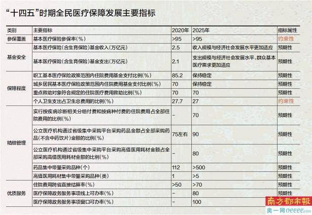 新澳门一码一肖一特一中,决策资料解释落实_轻量版2.282