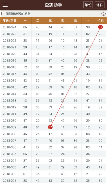 澳门宝典2024年最新版免费,高效评估方法_The90.321