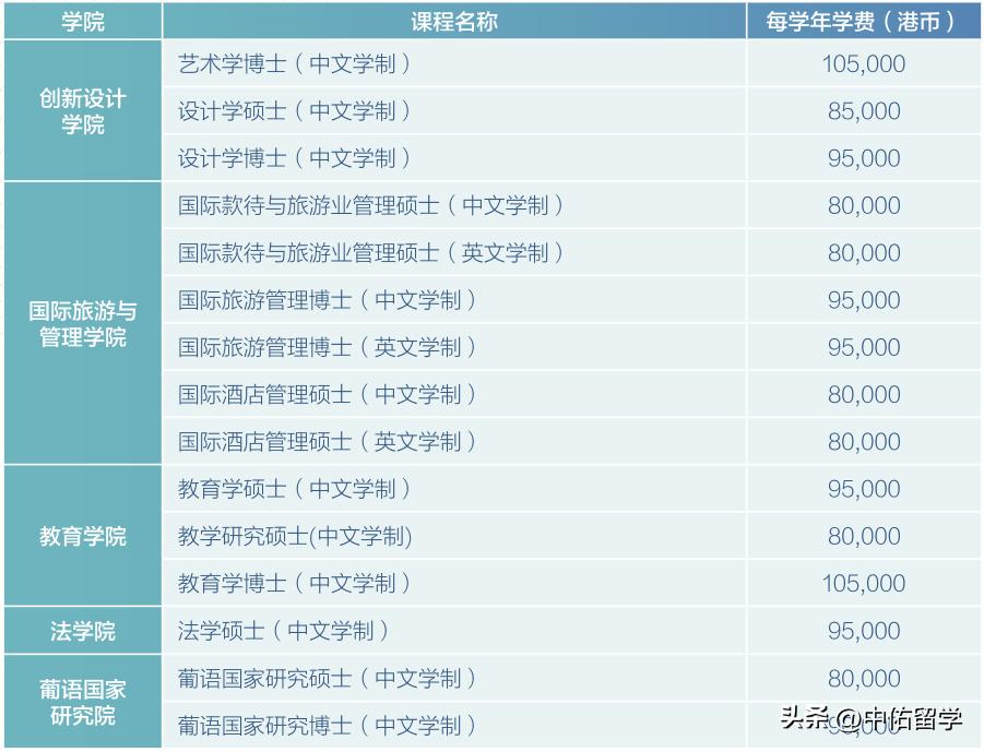 2024今晚澳门开大众网,实地调研解释定义_Hybrid77.276