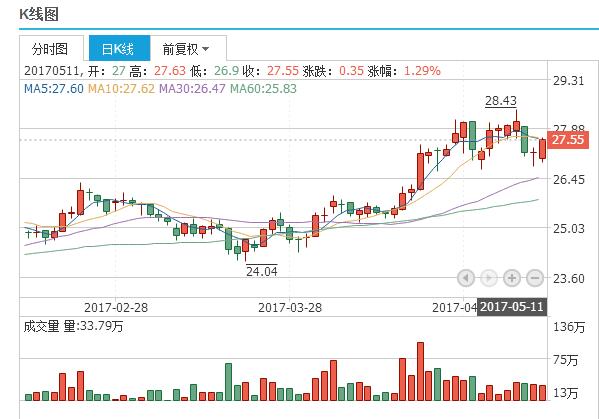 新澳门今晚开特马开奖,最新解答解析说明_豪华款48.856