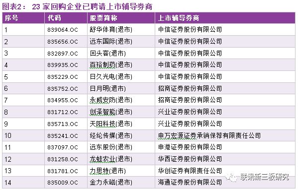 4949澳门开奖结果开奖,互动性执行策略评估_精英版201.123