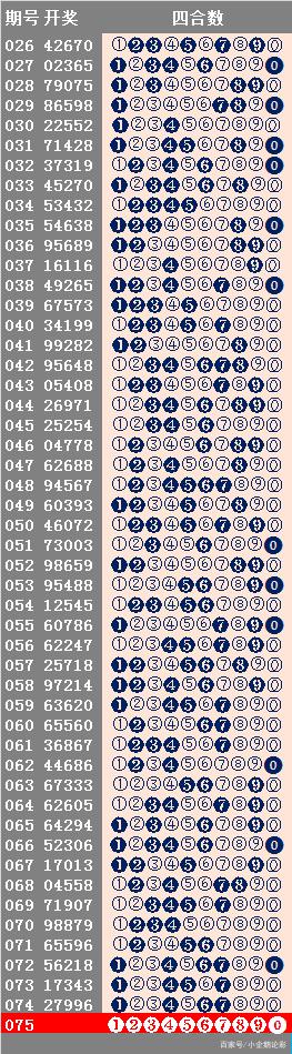 新澳历史开奖最新结果查询表,科学解答解释落实_AP95.883