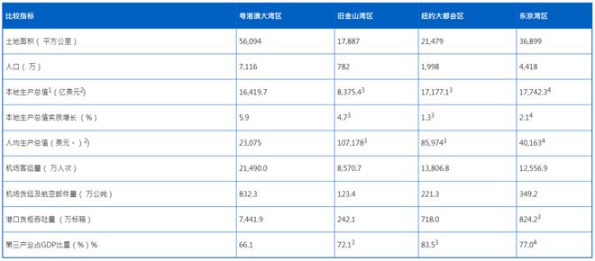 澳门六开奖结果查询,实证分析解释定义_特别版75.929