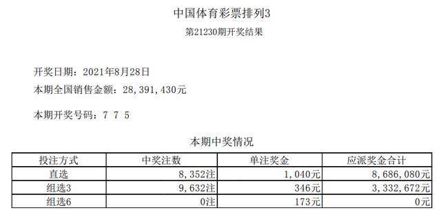 ご大厷↘主彡 第5页