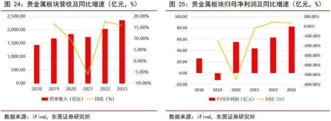 新奥彩2024最新资料大全,全面理解执行计划_经典款89.687