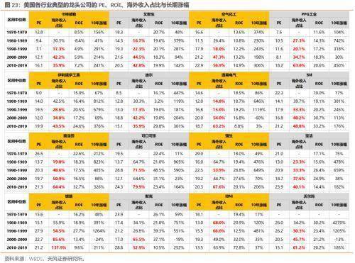 今晚澳门特马开的什么号码2024,实效策略解析_VE版62.395