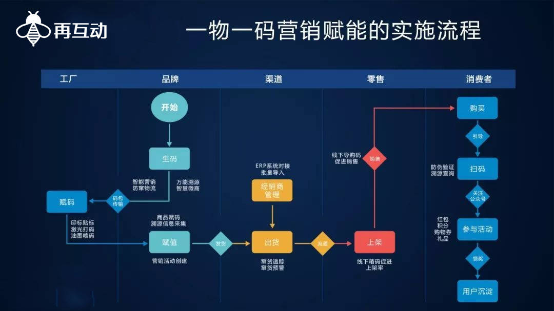 一纸水与青 第6页