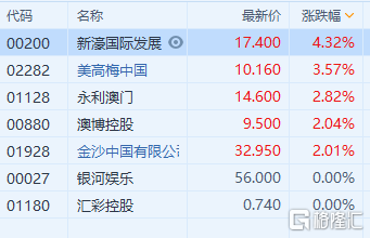 新澳门内部资料精准大全百晓生,数据支持方案解析_超级版21.924