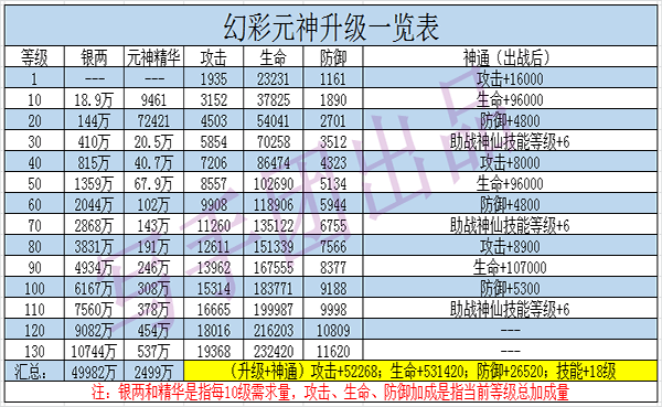 澳彩天天开彩近期记录,实用性执行策略讲解_定制版6.22