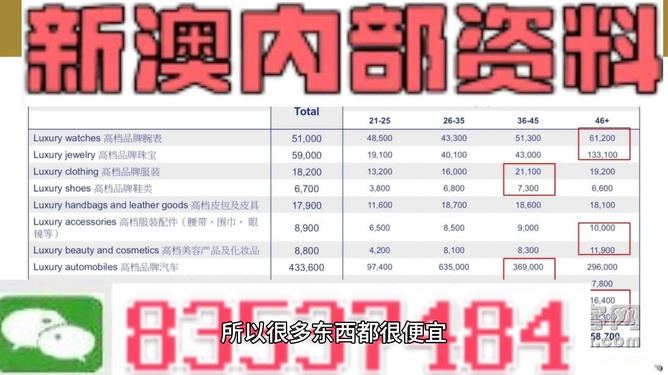 新澳最新内部资料,安全性计划解析_定制版97.462