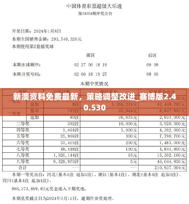 新澳正版资料免费大全,决策资料解释落实_标准版1.292