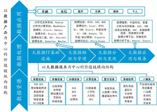 澳门2024正版资料免费公开,深入执行计划数据_尊享款96.196