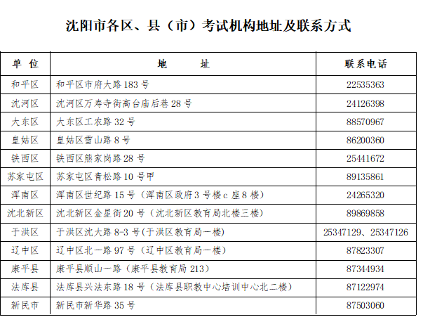 新澳门2024历史开奖记录查询表,实地验证数据计划_RemixOS46.175