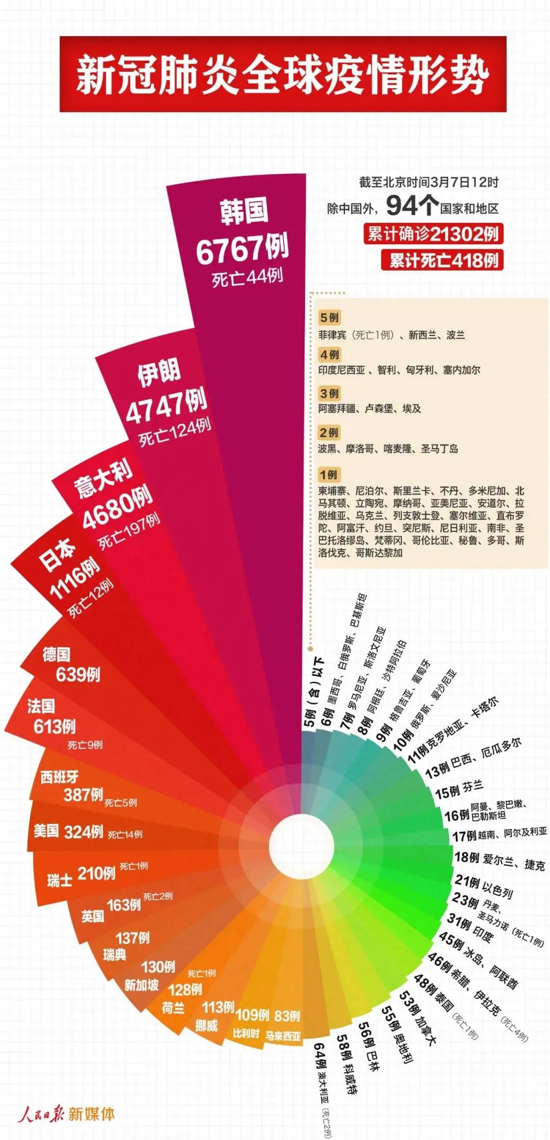 新澳门管家婆,实地分析数据方案_3DM58.728