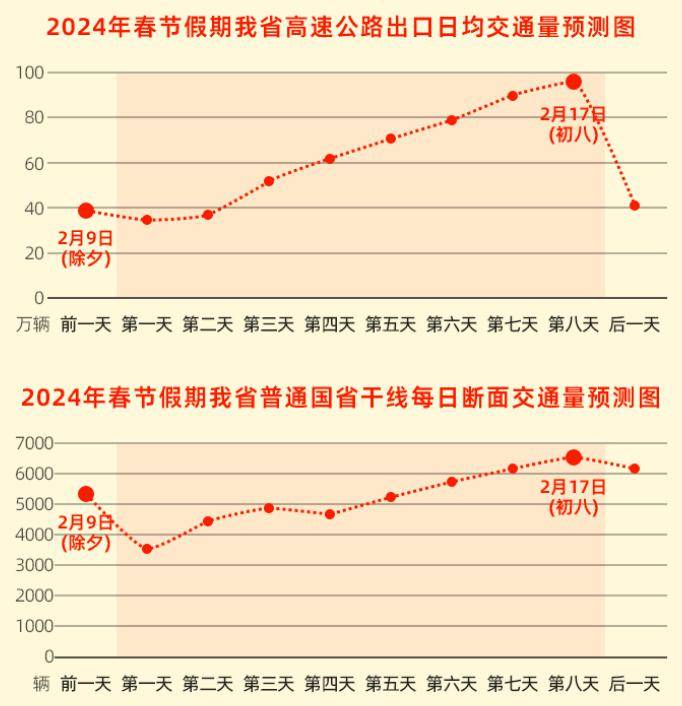 2024年澳门今晚开奖,高速规划响应方案_W49.152