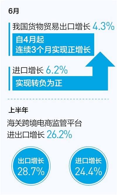 新澳门天天开结果,仿真方案实现_XE版72.552