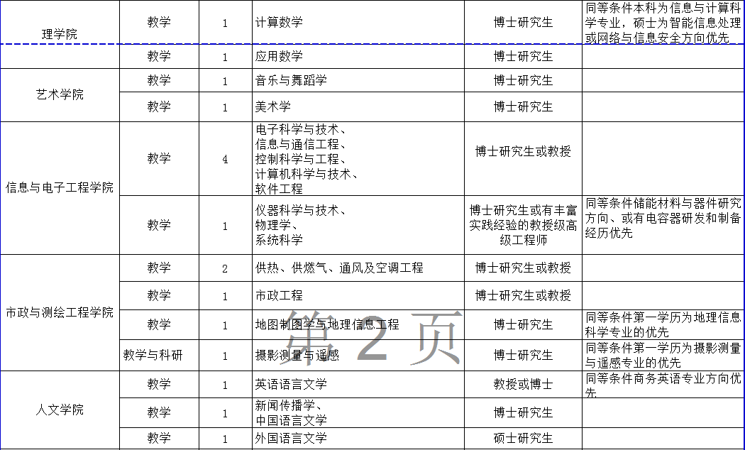 抹茶少女 第5页