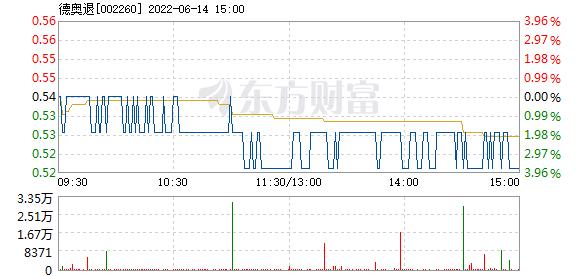 雨梦迟歌 第5页