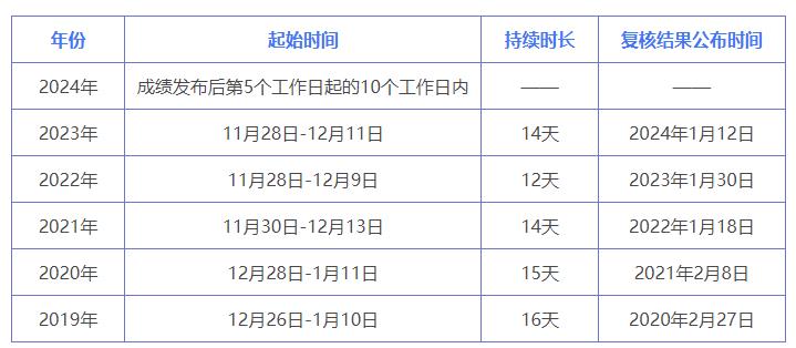 2024最新奥马资料,专业说明解析_W96.818