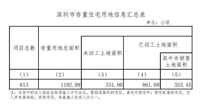 幽灵骑士 第5页