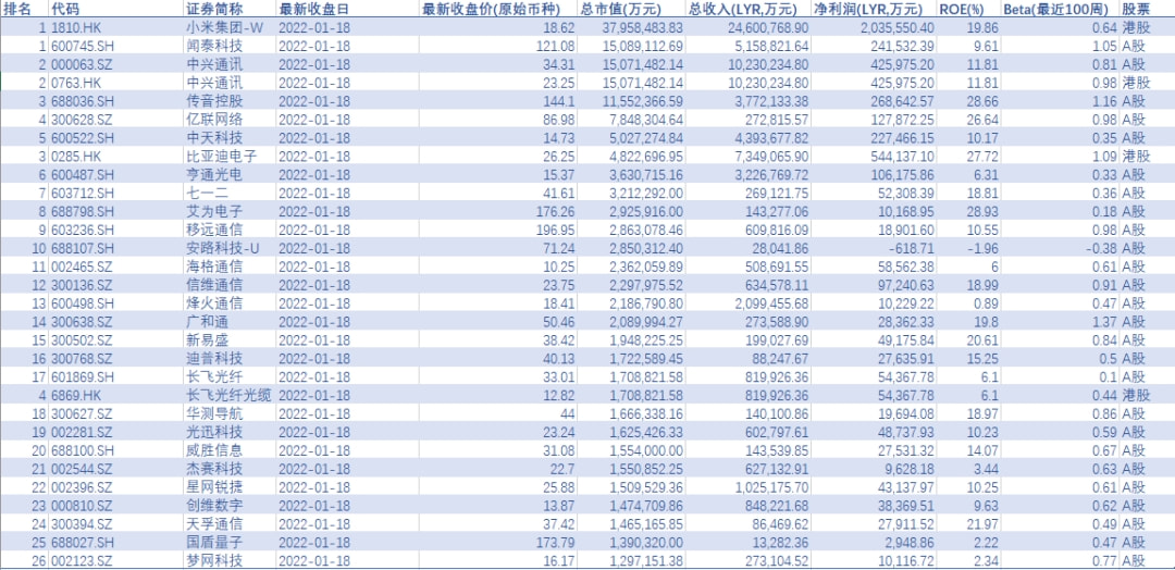 二四六天天彩资料大全网,高效设计策略_苹果25.310