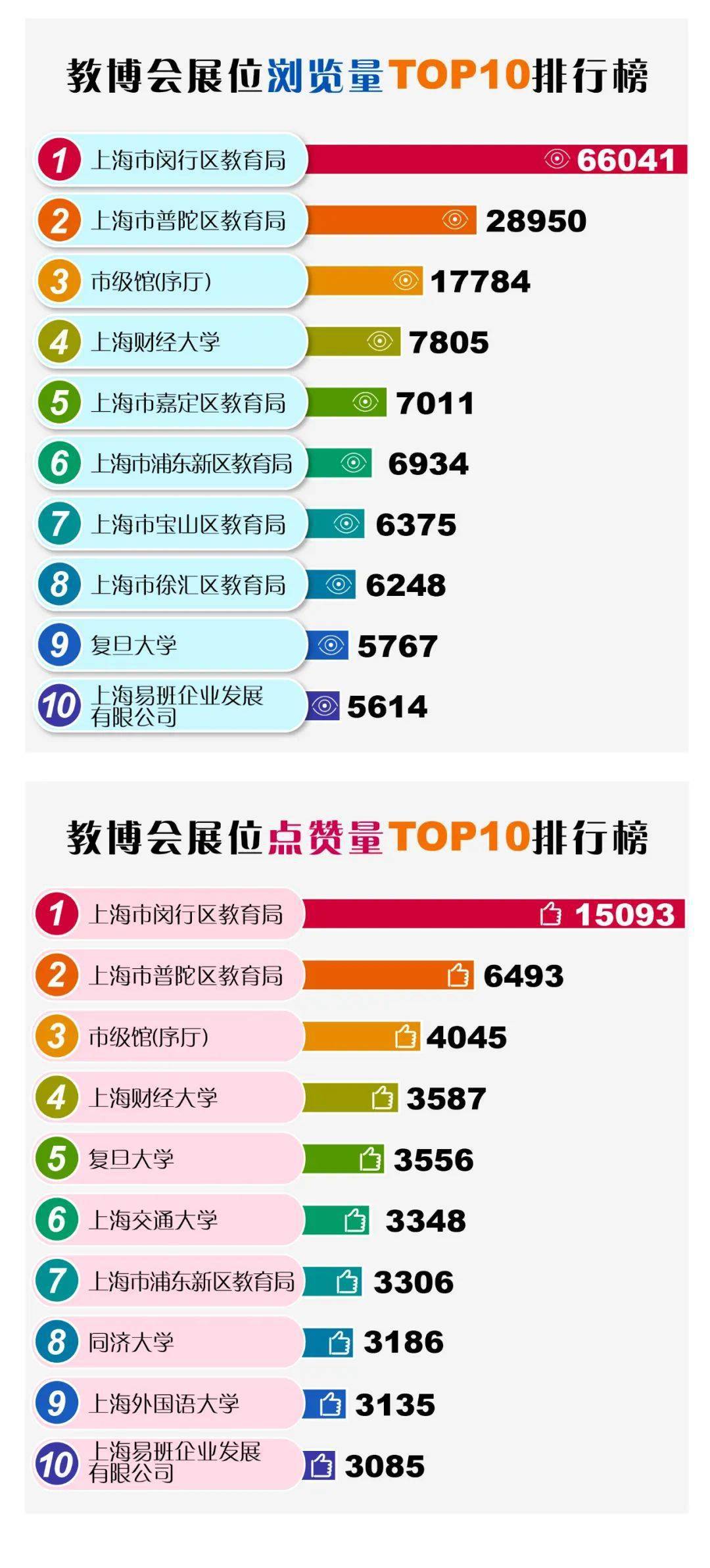 2O23新澳门天天开好彩,真实数据解释定义_Harmony款67.684