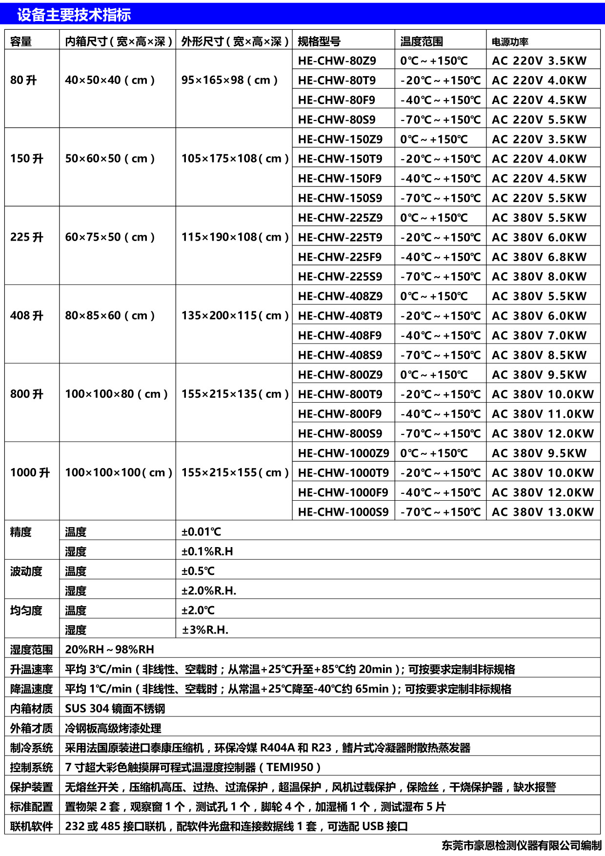 新奥门特免费资料大全凯旋门,专家解读说明_T23.225