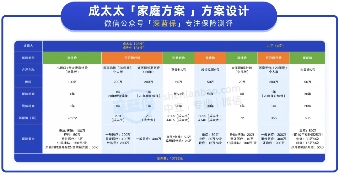 2024澳门六今晚开奖结果,实用性执行策略讲解_win305.210