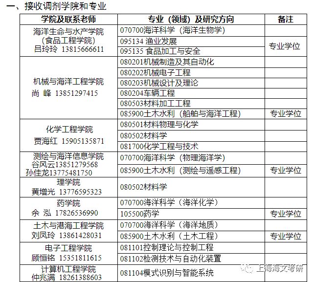 2024澳彩开奖记录查询表,专业分析说明_薄荷版38.540