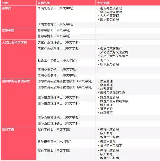 正版澳门二四六天天彩牌,实践分析解释定义_Notebook80.75