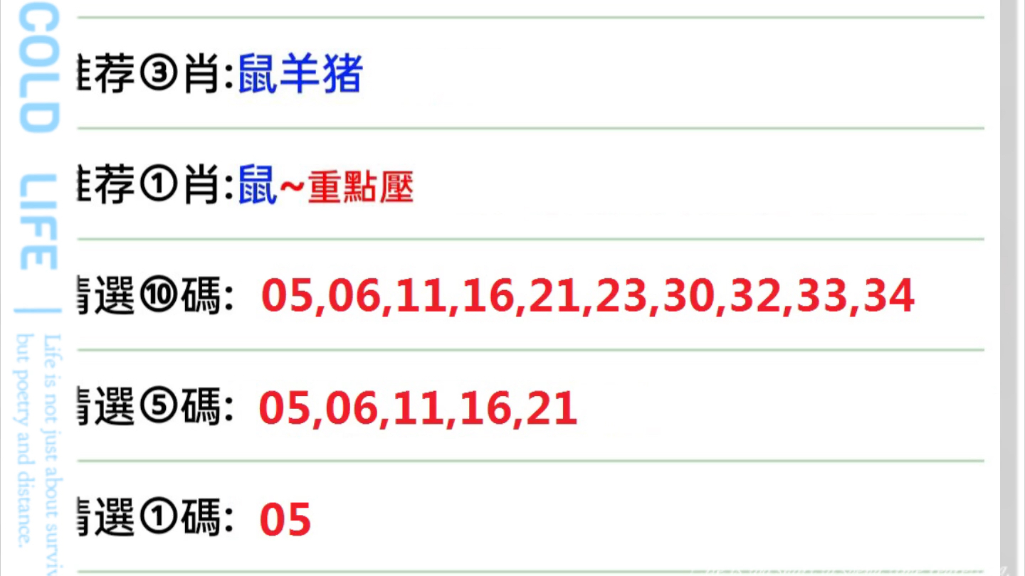 今晚澳门必出准确生肖,科学化方案实施探讨_豪华版180.300