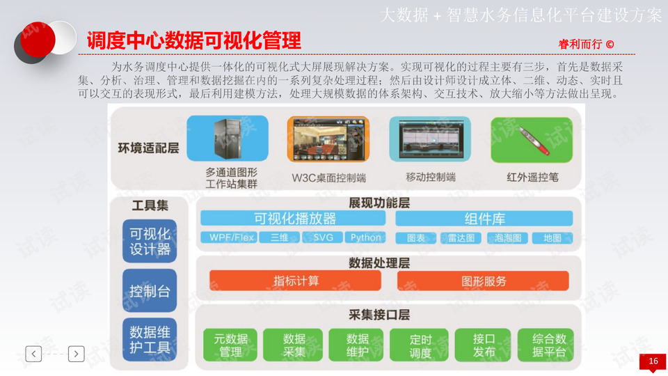 7777788888管家婆精准版游戏介绍,数据整合策略解析_移动版74.777