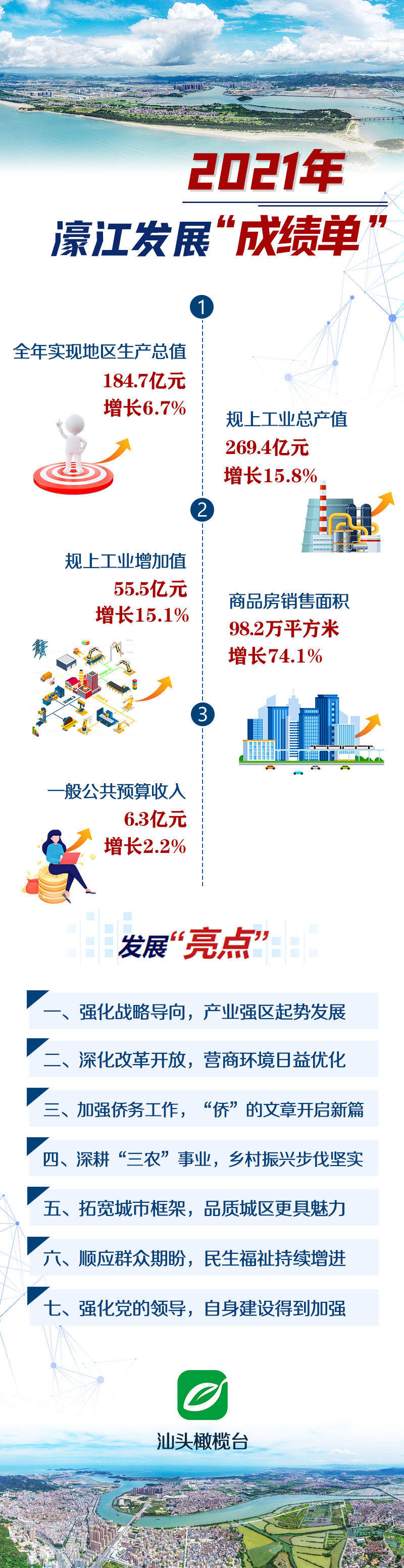 22324濠江论坛最新消息,绝对经典解释落实_户外版2.632