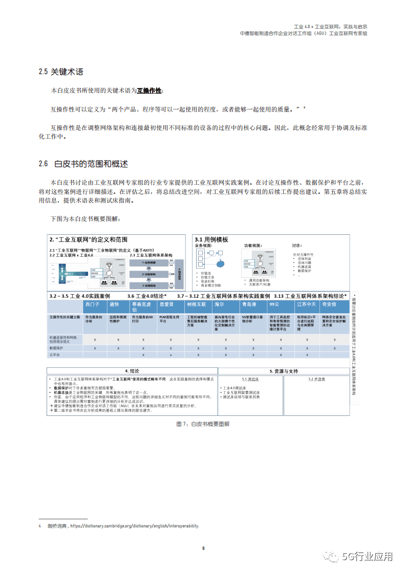 ご阴霾灬女孩ぃ 第6页