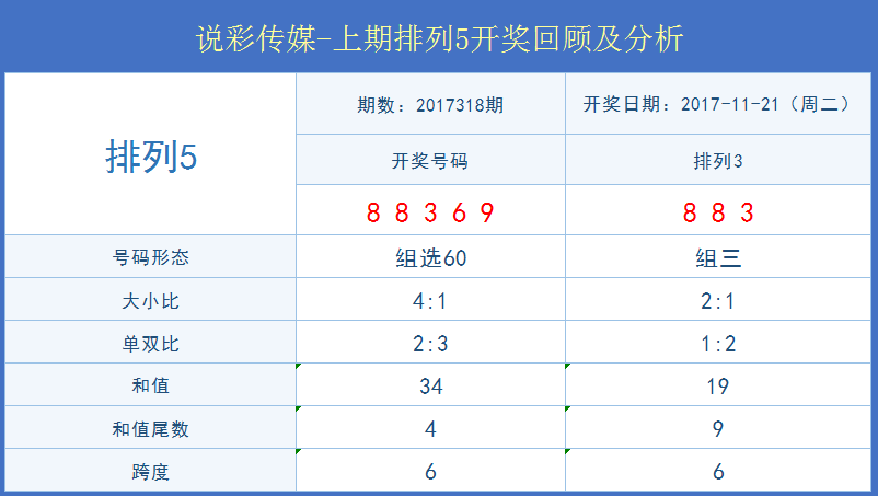 新澳今晚六给彩开奖结果,现状解答解释定义_VR版15.684