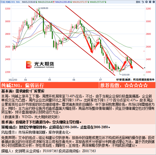 一码一肖100准确使用方法,新兴技术推进策略_Android256.183