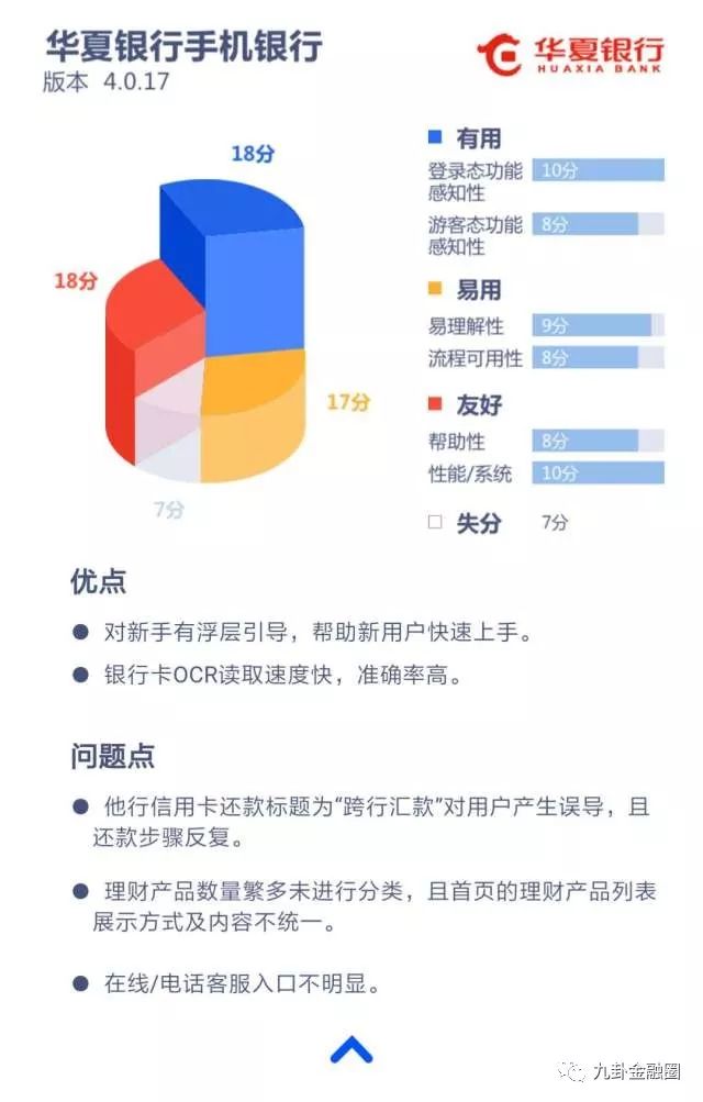 2024新奥资料免费精准051,深度评估解析说明_云端版99.10