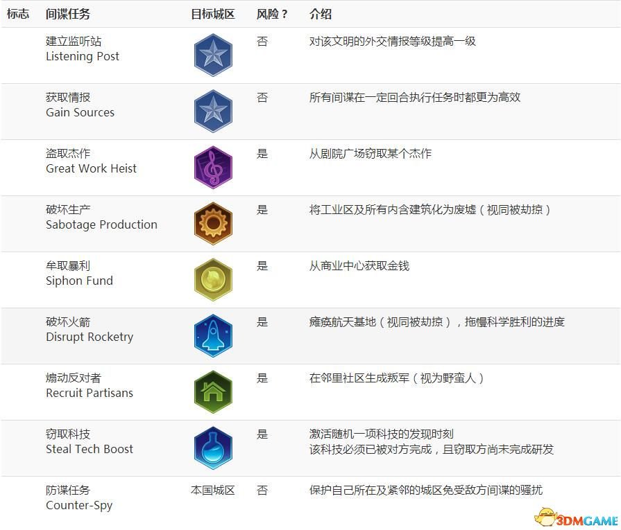 新奥资料大全正版资料2024,正确解答落实_3DM36.30.79