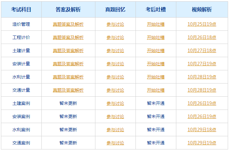 2024澳门六今晚开奖结果,国产化作答解释落实_win305.210