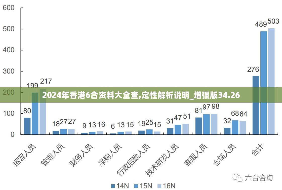 二四六香港全年免费资料说明,前沿评估解析_1440p65.293